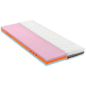 Matrac GELTECH BRAVURA 90/200cm, H2/h3